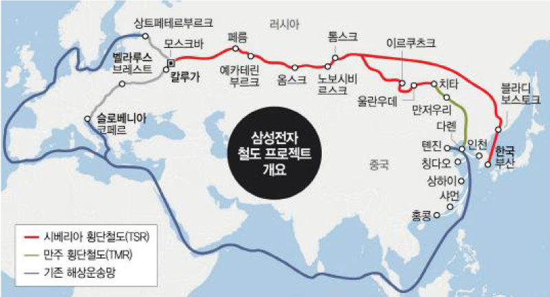 삼성전자 철도 프로젝트