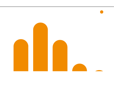 신규 커버 종목의 시가총액 순위별 분포