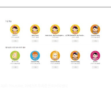 캐리TV 채널