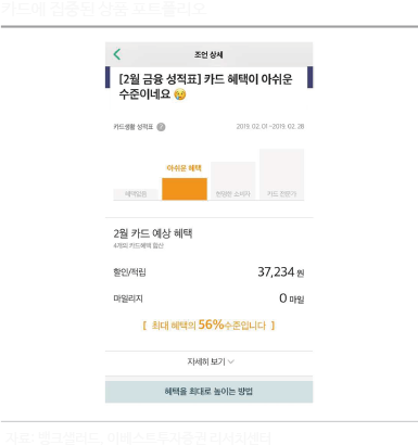 카드에 집중된 상품 포트폴리오