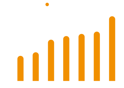 한샘 전 사업부 연도별 매출총이익률 추이