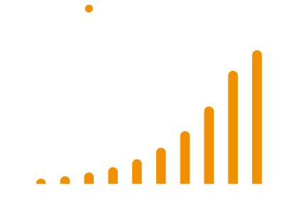 리모델링/인테리어 시장 규모