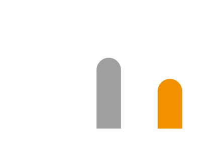 국내 면세점 내·외국인 1인당 매출액 증가율