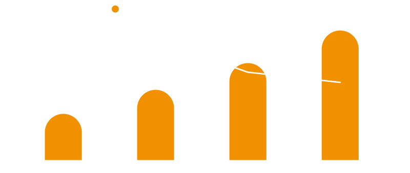 한국 라이브 커머스 시장 규모 추정