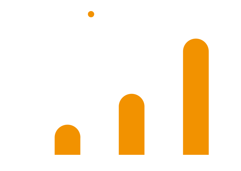 그림7	모바일 음식 서비스 시장 규모