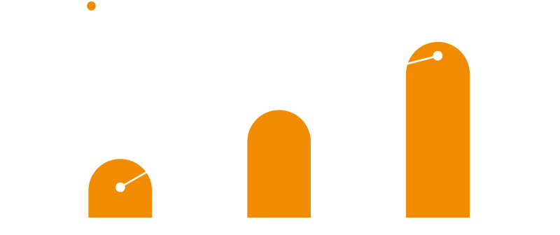 플레디스 연간 매출액 & 영업이익 추이
